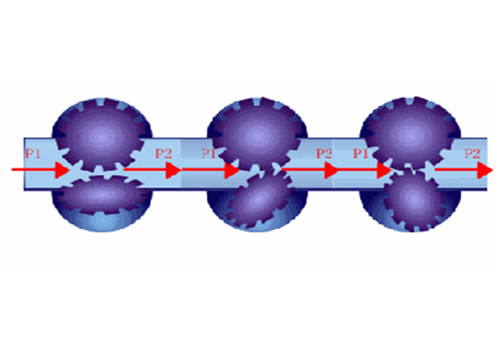 這么多流量計、這些動圖帶你全方位的了解